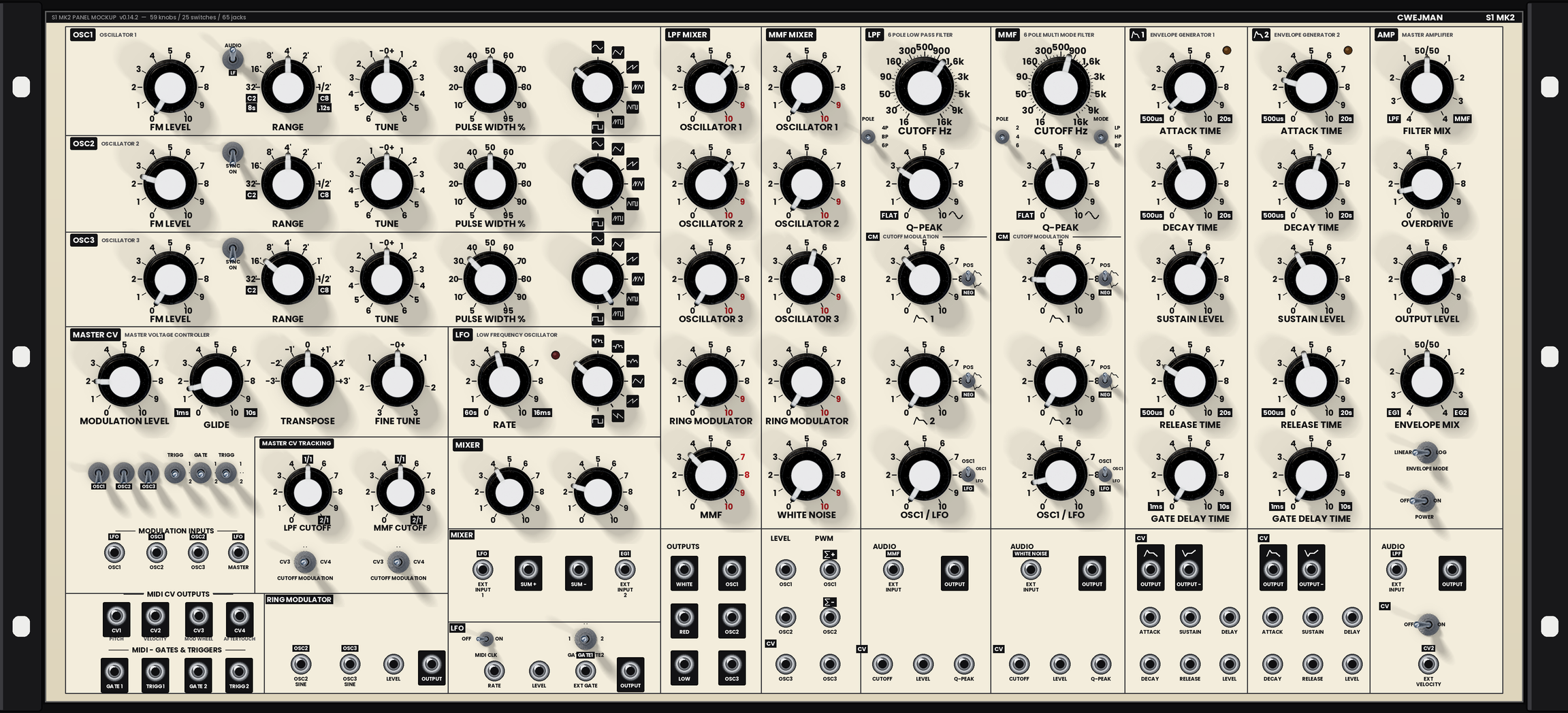 Cwejman prototype panel